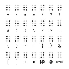 Braille's punctuation and math characters are designed for the visually impaired. Vector illustration.