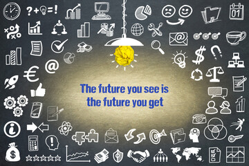 The future you see is the future you get