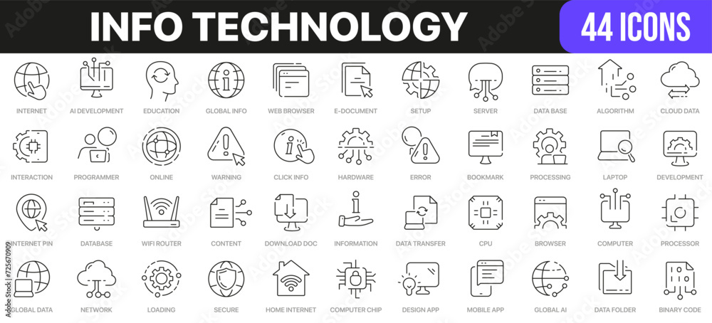 Poster information technology line icons collection. ui icon set in a flat design. excellent signed icon co