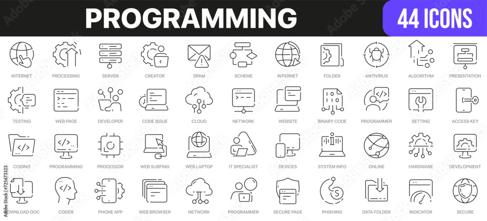 Poster Programming line icons collection. UI icon set in a flat design. Excellent signed icon collection. Thin outline icons pack. Vector illustration EPS10