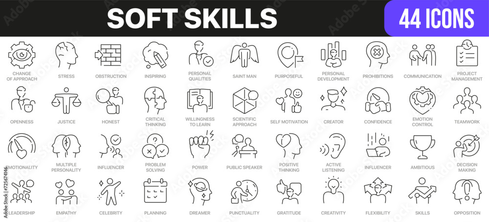 Poster Soft skills line icons collection. UI icon set in a flat design. Excellent signed icon collection. Thin outline icons pack. Vector illustration EPS10