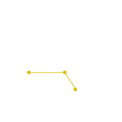 Vector illustration of zodiac sign design