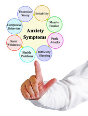 Presenting Eight Symptoms of Anxiety