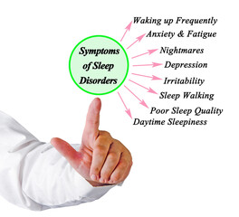 Eight Symptoms of Sleep Disorders