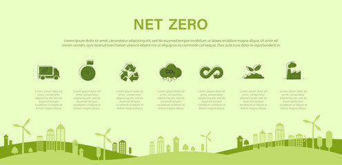 Net zero greenhouse gas emissions target. Climate neutral long term strategy net zero with Green icon on green background.