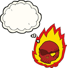 cartoon burning skull with thought bubble