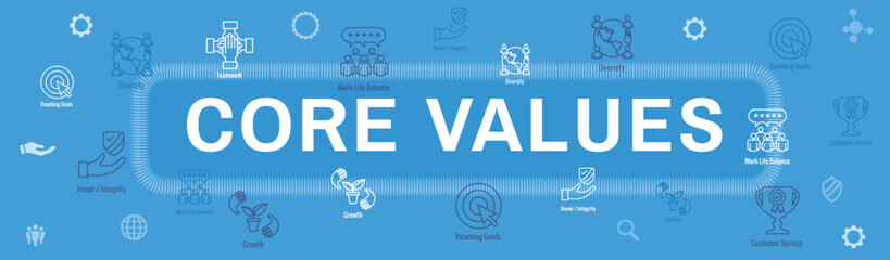 Core Values icon set & web header banner showing icons of core values