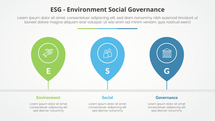 ESG frameworks infographic concept for slide presentation with pin tagging location timeline horizontal with 3 point list with flat style