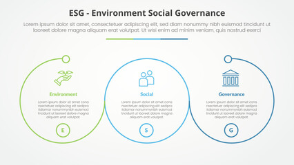 ESG frameworks infographic concept for slide presentation with big outline circle circular cycle with 3 point list with flat style - obrazy, fototapety, plakaty