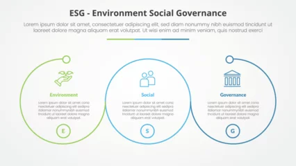 Fotobehang ESG frameworks infographic concept for slide presentation with big outline circle circular cycle with 3 point list with flat style © fatmawati