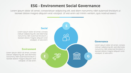 ESG frameworks infographic concept for slide presentation with big circle venn linked union badge opposite with 3 point list with flat style