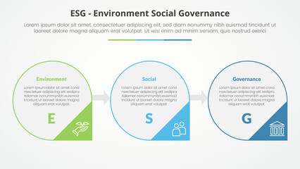 ESG frameworks infographic concept for slide presentation with big circle outline and arrow triangle badge with 3 point list with flat style