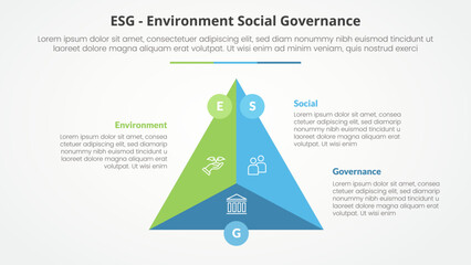 ESG frameworks infographic concept for slide presentation with triangle cycle circular center circle badge with 3 point list with flat style