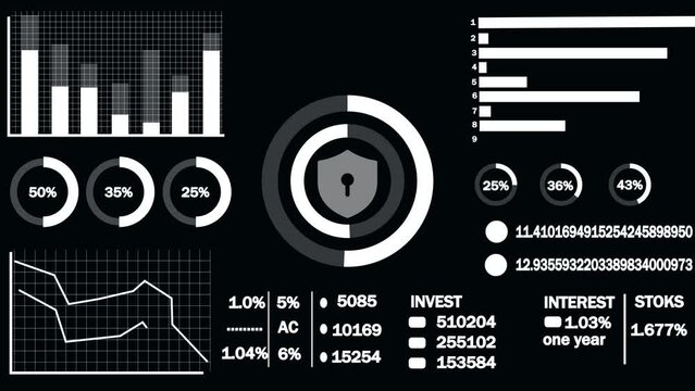 Digital financial dashboard with graphs charts and data analytics animated on a dark background.