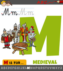letter M from alphabet with cartoon medieval period