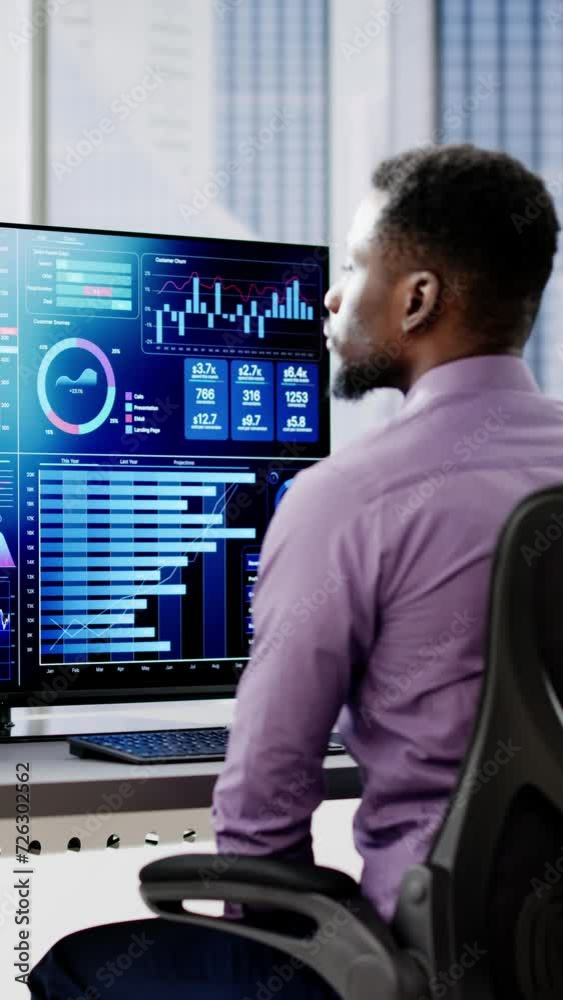 Poster business data analytics dashboard