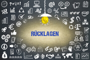 Rücklagen	
