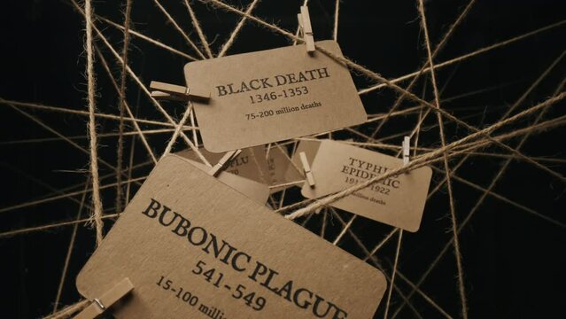 Macro dolly camera flies through craft cardboard cards hanging on ropes interweaving plexus with world epidemics and pandemics list number of deaths from diseases written on them, historical timeline