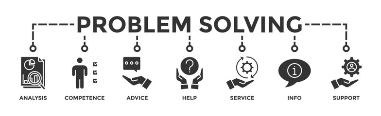 Problem solving banner web icon vector illustration concept with icon of analysis, critical thinking, creativity, emotional intelligence, research, team building, risk management, decision making