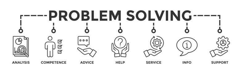 Problem solving banner web icon vector illustration concept with icon of analysis, critical thinking, creativity, emotional intelligence, research, team building, risk management, decision making