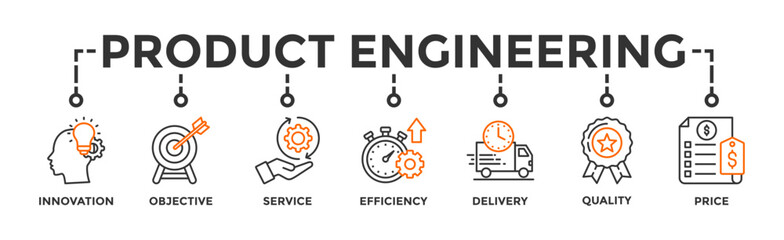 Product engineering banner web icon vector illustration concept with icon of design, innovation, planning, support, testing, development, management, deployment