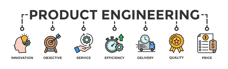 Product engineering banner web icon vector illustration concept with icon of design, innovation, planning, support, testing, development, management, deployment