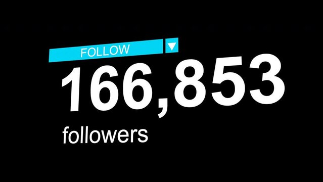 Social media followers tally to 1,000,000 in a 3D perspective format. 