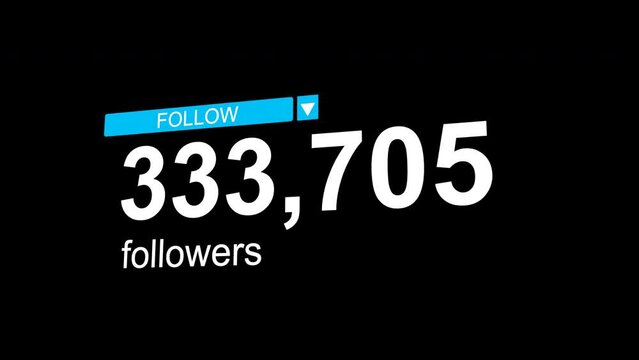 Social media followers tally to 2,000,000 in a 3D perspective format.