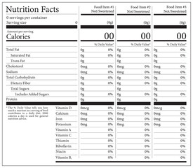 Nutrition Facts Label Template - Text Editable and Scalable - Aggregate Display - For Multiple Food Items - US FDA Compliant 2020 in Arial Font