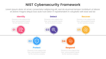nist cybersecurity framework infographic 5 point stage template with timeline circle point right direction for slide presentation