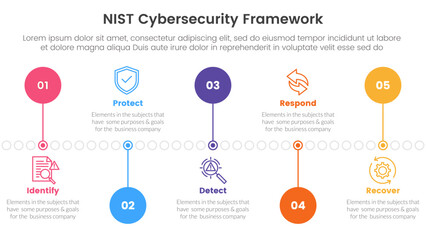 nist cybersecurity framework infographic 5 point stage template with timeline circle point up and down for slide presentation - obrazy, fototapety, plakaty