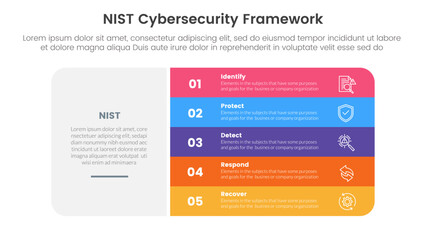 nist cybersecurity framework infographic 5 point stage template with big round rectangle box and vertical point stack for slide presentation