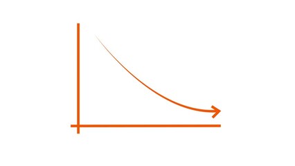 Animation footage of Graph showing fluctuate downward trend, downward bar graph and arrow chart