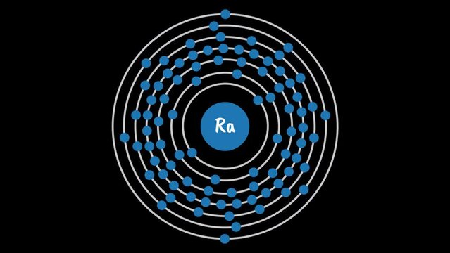 Radium Electron Configuration
