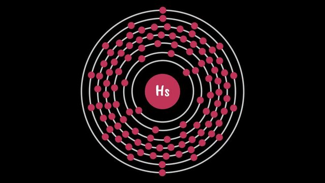 Hassium Electron Configuration

