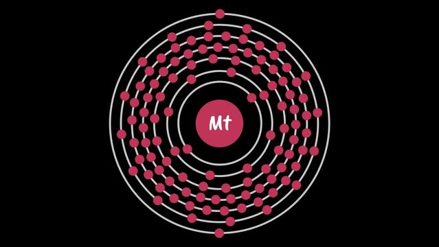Meitnerium Electron Configuration
