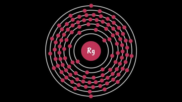Roentgenium Electron Configuration
