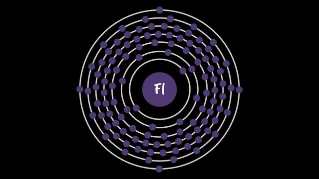 Flerovium Electron Configuration

