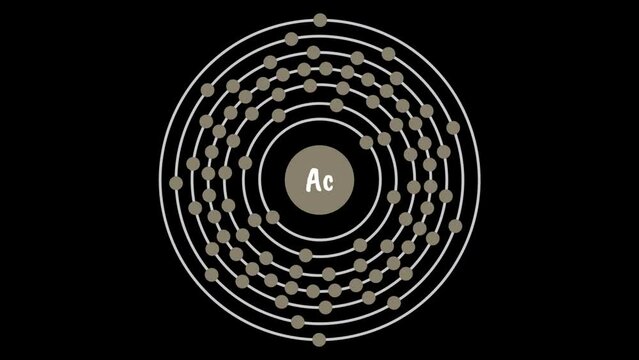 Actinium Electron Configuration
