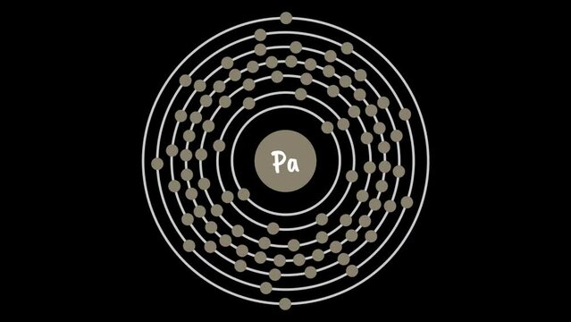 Protactinium Electron Configuration
