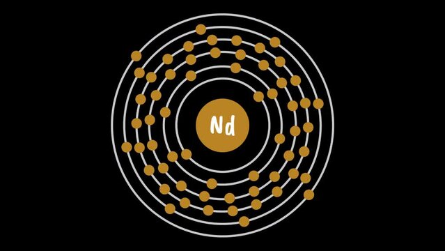 Neodymium Electron Configuration

