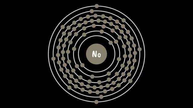 Nobelium Electron Configuration
