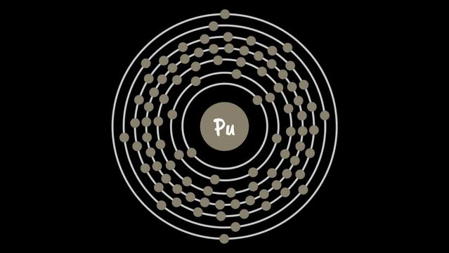 Plutonium Electron Configuration
