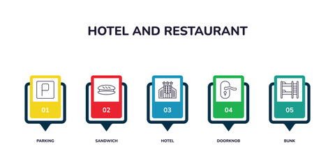 outline icons collection with infographic template. linear icons from hotel and restaurant concept. editable vector included parking, sandwich, hotel, doorknob, bunk icons.