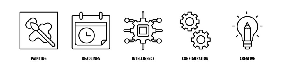 Set of Creative, Configuration, Intelligence, Deadlines, Painting icons, a collection of clean line icon illustrations with editable strokes for your projects