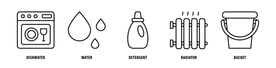 Set of Bucket, Radiator, Detergent, Water Dish, Water icons, a collection of clean line icon illustrations with editable strokes for your projects
