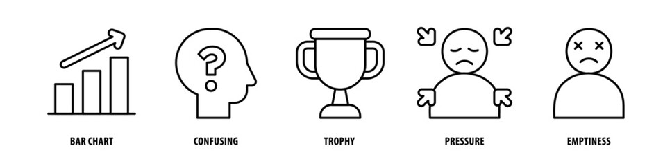 Set of Emptiness, Pressure, Trophy, Confusing, Bar Chart icons, a collection of clean line icon illustrations with editable strokes for your projects