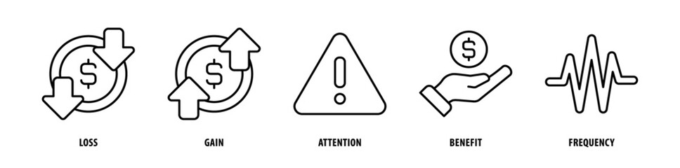 Obraz premium Set of Frequency, Benefit, Attention, Gain, Loss icons, a collection of clean line icon illustrations with editable strokes for your projects