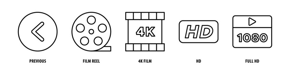 Set of Full Hd, Hd, 4K Film, Film Reel, Previous icons, a collection of clean line icon illustrations with editable strokes for your projects