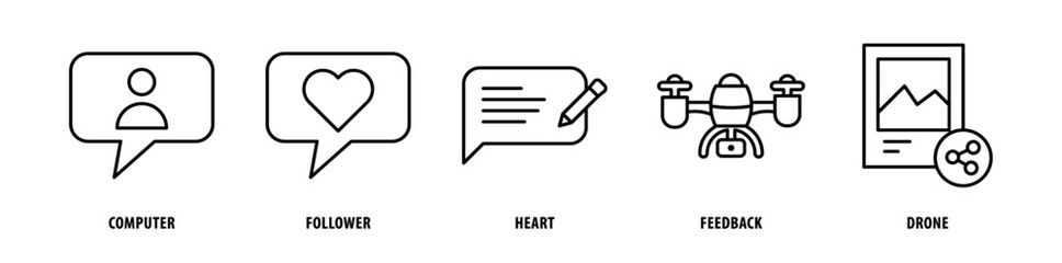 Set of Drone, Feedback, Heart, Follower, Computer icons, a collection of clean line icon illustrations with editable strokes for your projects